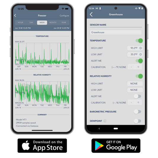 Sensor Push Wireless Sensor