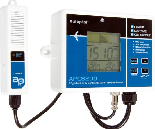 Digital CO2 Controller